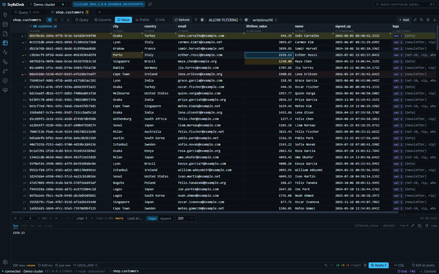 ScyllaDesk data grid with staged edits waiting to be applied