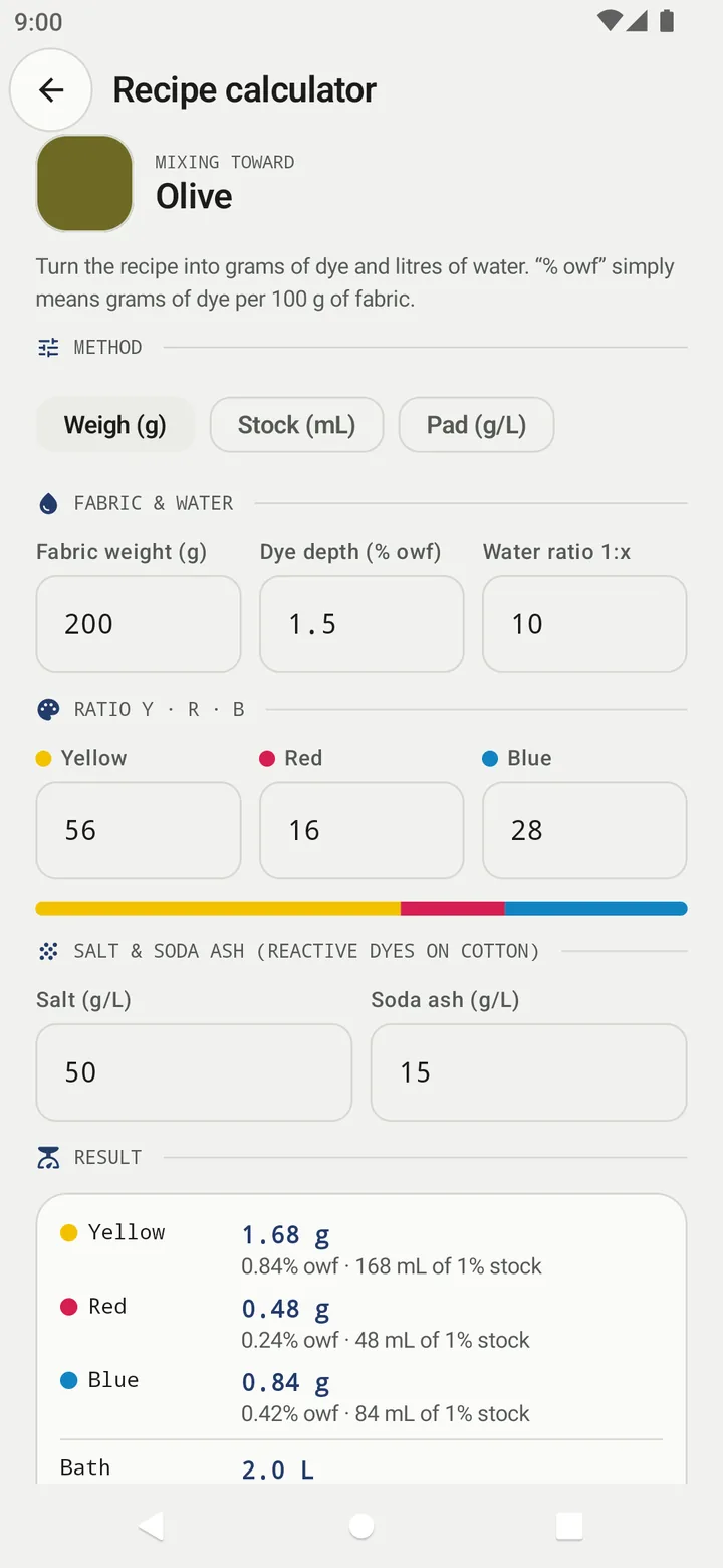 Shadecard recipe calculator with the Weigh, Stock and Pad method chips, fabric weight, dye depth, water ratio and the Y:R:B ratio fields