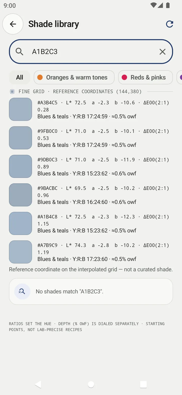 Hex search for A1B2C3 listing six fine-grid reference coordinates with Lab values, ΔE00 and derived Blues & teals ratios around 0.5% owf