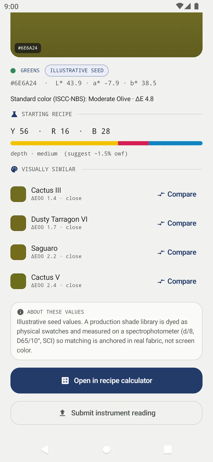 Olive shade page: starting recipe Y 56 · R 16 · B 28 with depth medium (suggest ~1.5% owf), visually similar shades, and the Open in recipe calculator and Submit instrument reading buttons
